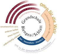 Logo Grundschule Biengen - Außenstelle Schlatt